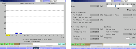 Hybrid System