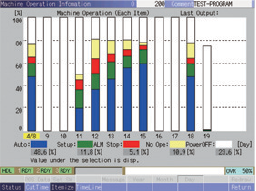 Hybrid System